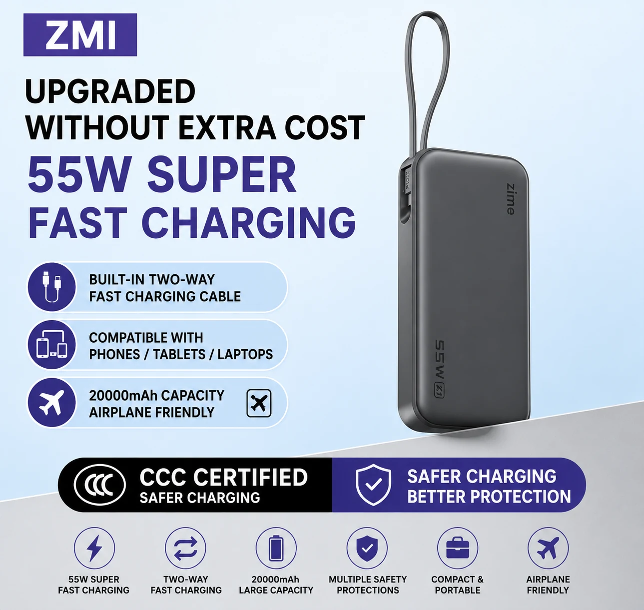 ZIME 55W Super Fast Charging Power Bank – ButterFly BD