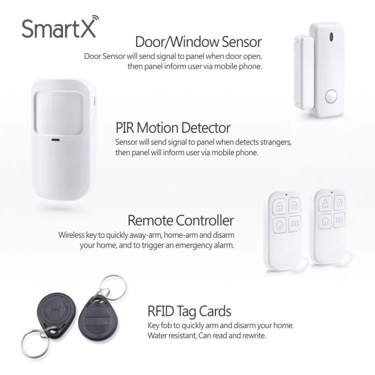 Tuya Smart GSM Security Alarm System – ButterFly BD image 3