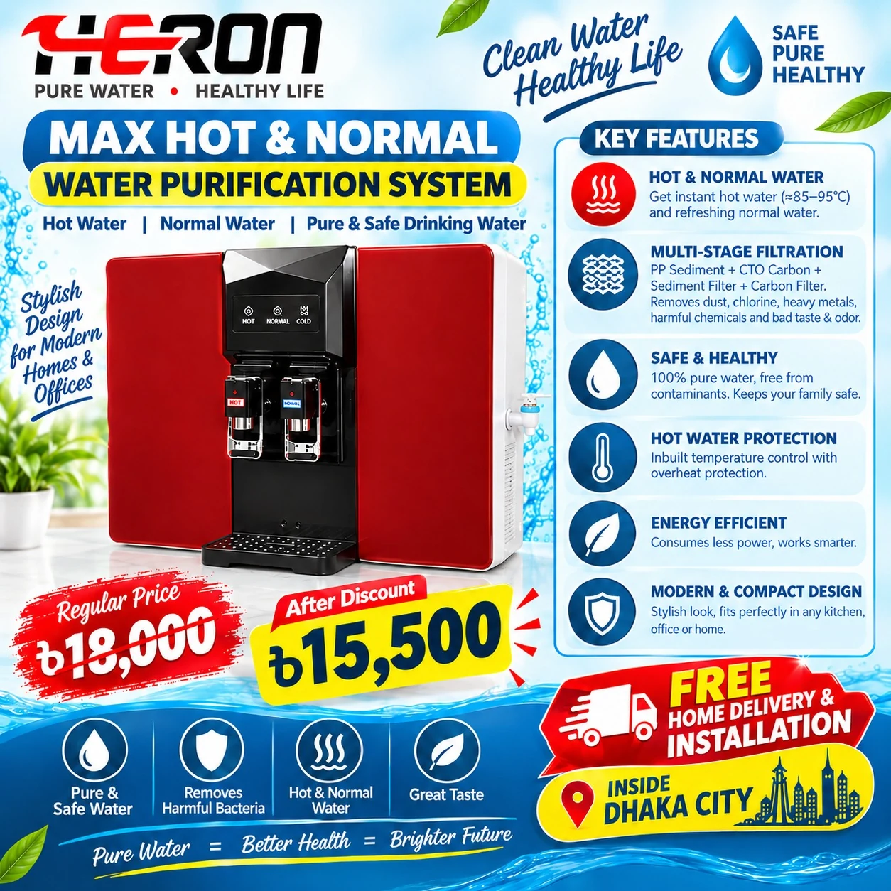Heron Max Hot & Normal Water Purification System